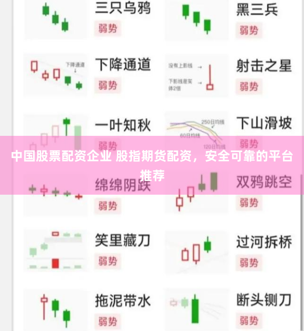 中国股票配资企业 股指期货配资，安全可靠的平台推荐