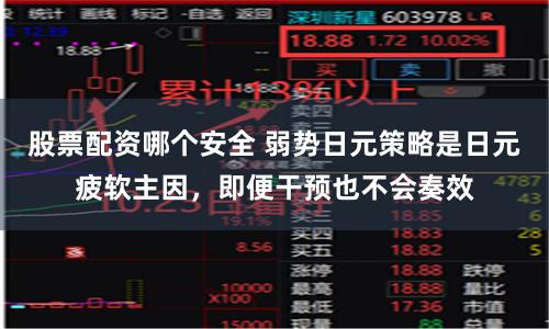 股票配资哪个安全 弱势日元策略是日元疲软主因，即便干预也不会奏效