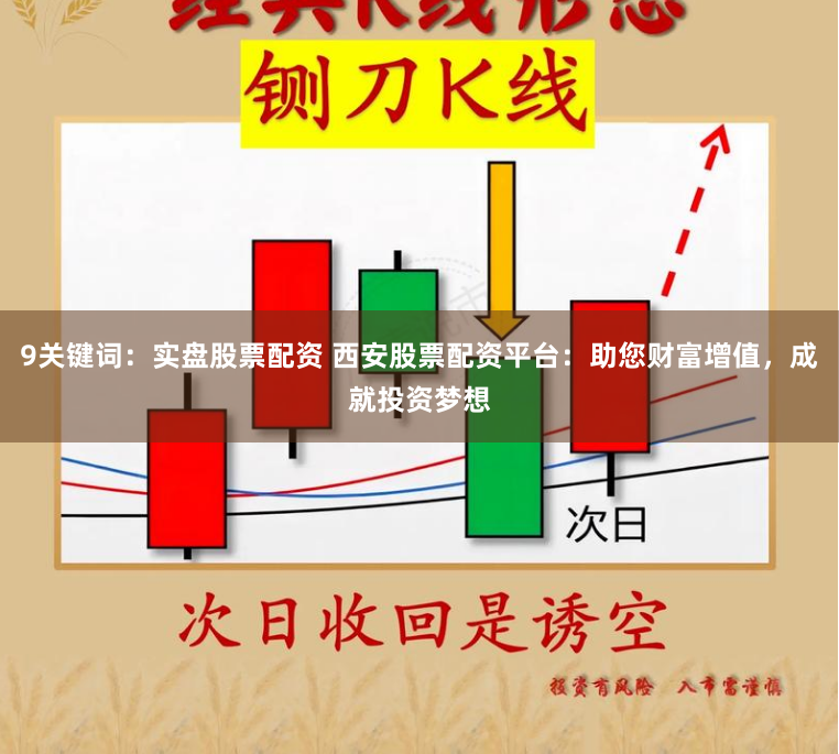 9关键词：实盘股票配资 西安股票配资平台：助您财富增值，成就投资梦想