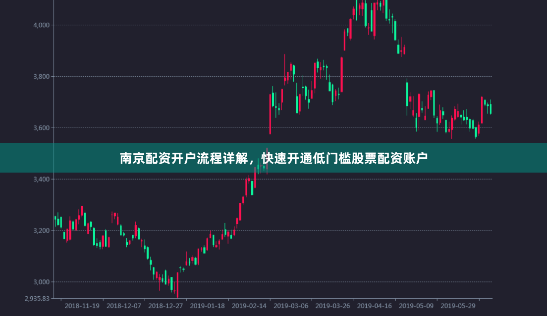南京配资开户流程详解，快速开通低门槛股票配资账户