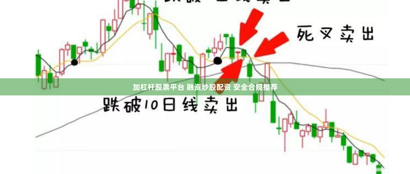加杠杆股票平台 融资炒股配资 安全合规推荐